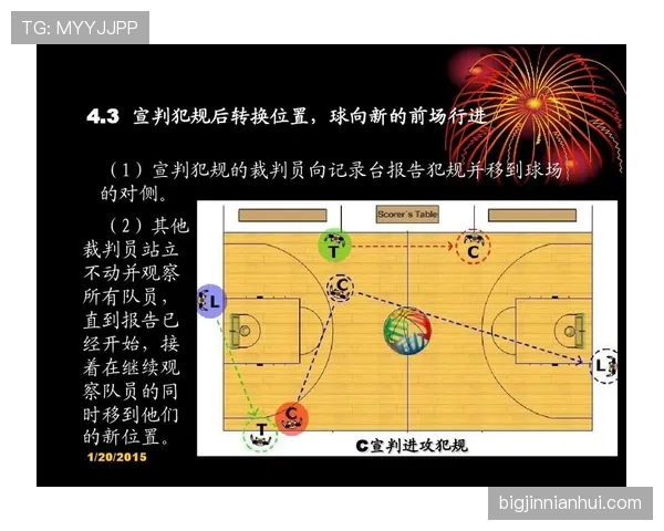 篮球规则中,带球撞人与阻挡犯规的判定边界如何区分? 篮球规则中,带球撞人与阻挡犯规的判定边界如何区分?