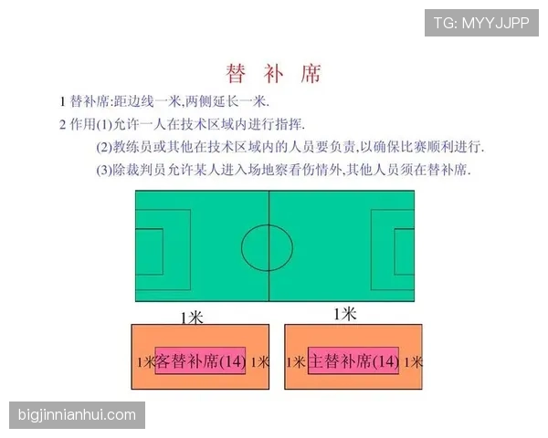 足球比赛中球门尺寸的标准规则及裁判监督要求解析